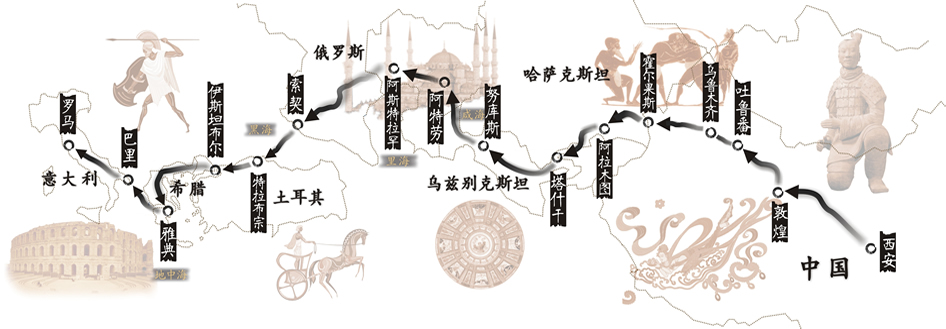 图片关键词
